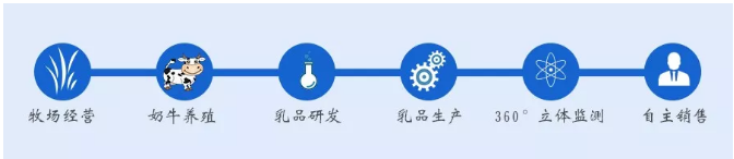 首页| CA88集团中国唯一官方网站