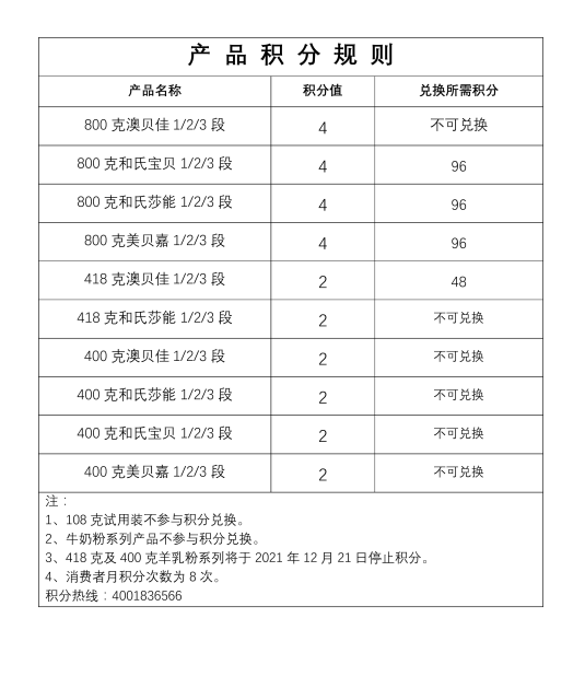 首页| CA88集团中国唯一官方网站