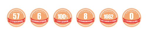首页| CA88集团中国唯一官方网站